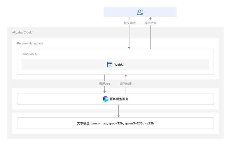 GenMAC – 港大、清华联合微软推出文本到视频生成的多代理协作框架 第2张 GenMAC – 港大、清华联合微软推出文本到视频生成的多代理协作框架 第2张