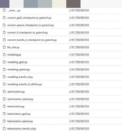 GitFriend – AI GitHub助手,自动生成定制化README文件 第2张 GitFriend – AI GitHub助手,自动生成定制化README文件 第2张