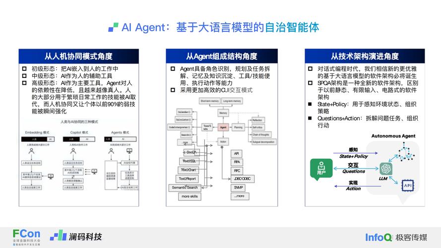 GraphAgent – 港大联合港科大开源的智能图形语言助手 第1张 GraphAgent – 港大联合港科大开源的智能图形语言助手 第1张