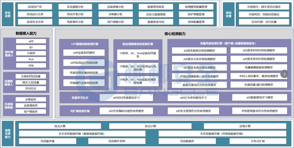 Gummy – 通义推出的端到端语音翻译大模型,能实时流式生成结果 第2张 Gummy – 通义推出的端到端语音翻译大模型,能实时流式生成结果 第2张
