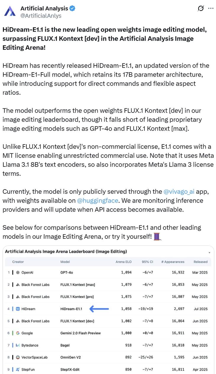 HiDream-baidu09I1 – 智象未来开源的AI图像生成模型 第1张 HiDream-baidu09I1 – 智象未来开源的AI图像生成模型 第1张