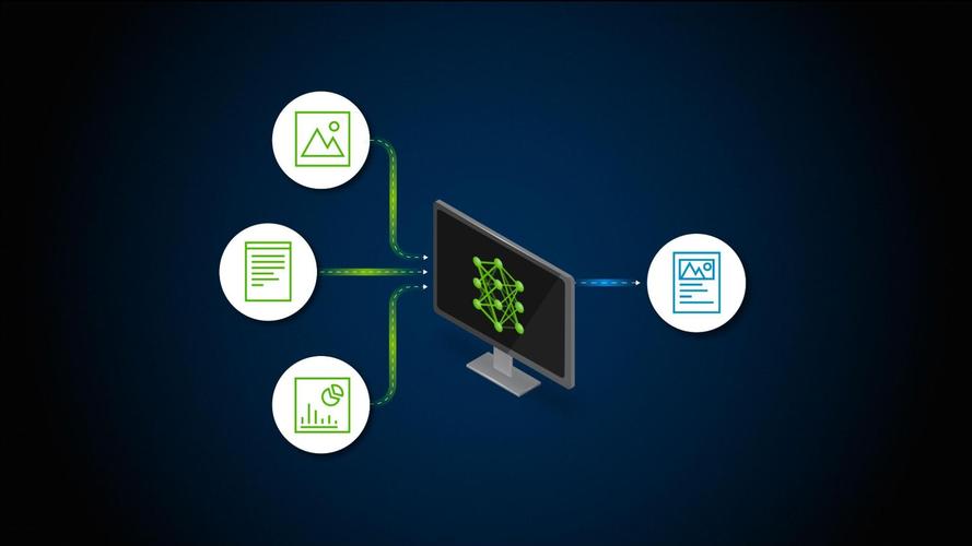 ImageBind – Meta推出开源多模态AI模型,实现六种多模态数据整合 第2张 ImageBind – Meta推出开源多模态AI模型,实现六种多模态数据整合 第2张