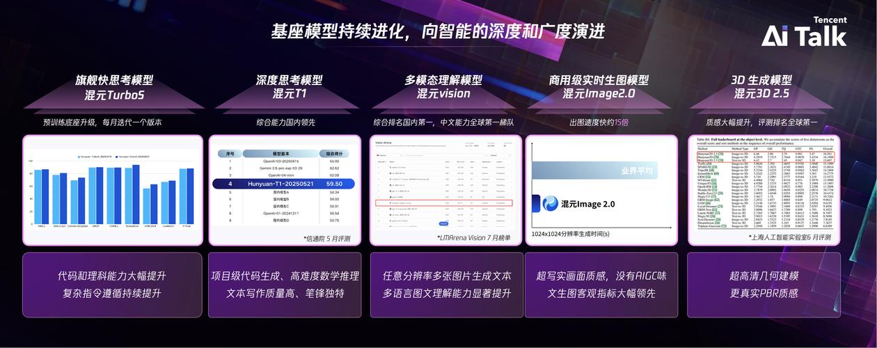 InstantCharacter – 腾讯混元开源的定制化图像生成插件 第1张 InstantCharacter – 腾讯混元开源的定制化图像生成插件 第1张