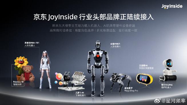 Joy industrial – 京东工业推出以供应链为核心的工业大模型 第2张 Joy industrial – 京东工业推出以供应链为核心的工业大模型 第2张