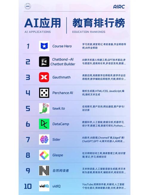 KHOJ – 开源 AI 个人化助手,一站式知识管理工具 第2张 KHOJ – 开源 AI 个人化助手,一站式知识管理工具 第2张