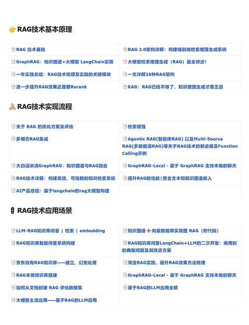 Kotaemon – 基于 RAG 技术的开源工具,聊天的方式快速检索文档信息 第2张 Kotaemon – 基于 RAG 技术的开源工具,聊天的方式快速检索文档信息 第2张