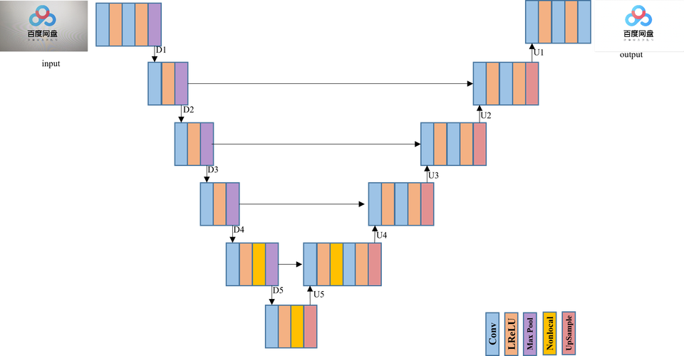 LBM – AI图像转换框架,实现可控阴影生成 第2张 LBM – AI图像转换框架,实现可控阴影生成 第2张