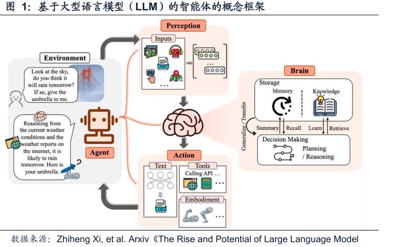 LaTRO – 基于自我奖励提升LLMs复杂推理能力的框架  第1张
