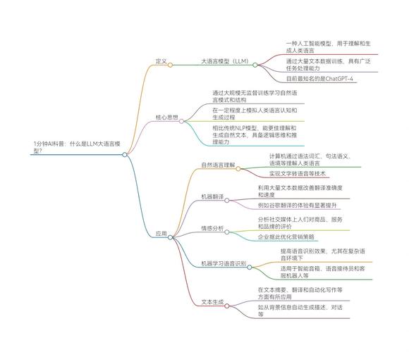 LaWGPT – 南京大学推出的中文法律大语言模型 第1张 LaWGPT – 南京大学推出的中文法律大语言模型 第1张
