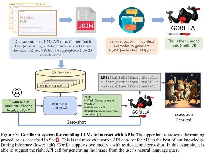 LangGraph WhatsApp Agent – 用于构建与 用户互动的 AI 第1张 LangGraph WhatsApp Agent – 用于构建与 用户互动的 AI 第1张