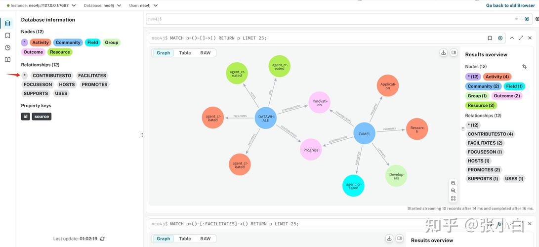 LazyGraphRAG – 微软推出的图形增强生成增强检索框架 第2张 LazyGraphRAG – 微软推出的图形增强生成增强检索框架 第2张