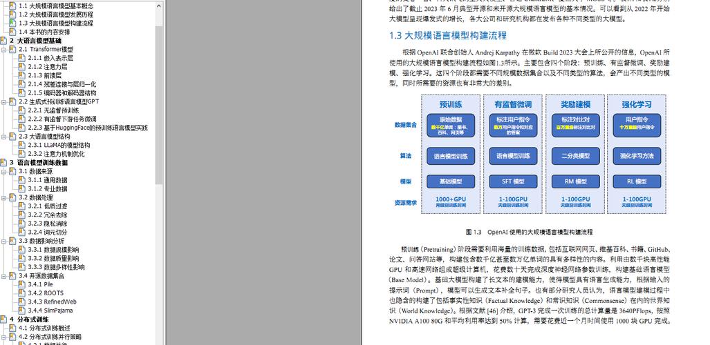 LightEval – Hugging Face推出的轻量级AI大模型评估工具 第2张 LightEval – Hugging Face推出的轻量级AI大模型评估工具 第2张