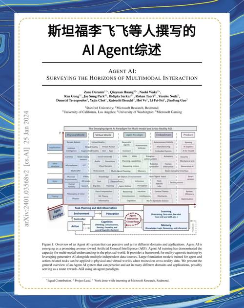 LocAgent – 斯坦福联合耶鲁大学等机构推出的代码问题定位智能体 第1张 LocAgent – 斯坦福联合耶鲁大学等机构推出的代码问题定位智能体 第1张