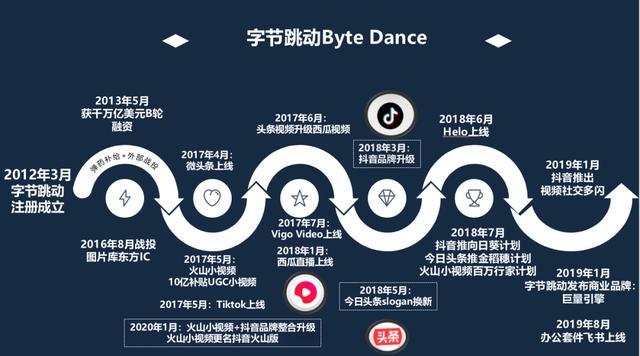 Loopy – 字节跳动推出的音频驱动的AI视频生成模型 第2张 Loopy – 字节跳动推出的音频驱动的AI视频生成模型 第2张