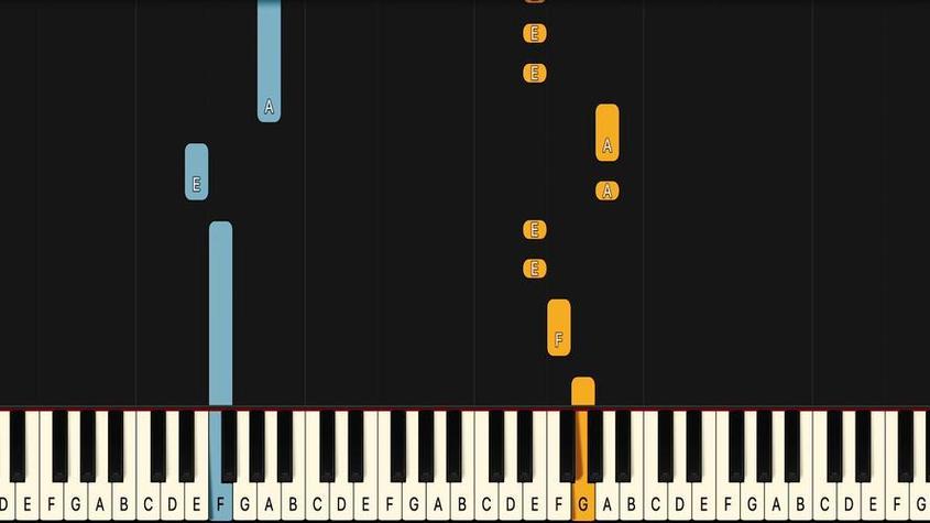 Lyria 2 – DeepMind 推出的 AI 音乐生成模型 第2张 Lyria 2 – DeepMind 推出的 AI 音乐生成模型 第2张