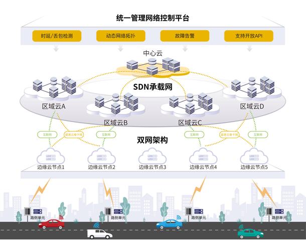 MATRIX-baidu09Gen – 上海交大联合牛津大学推出的多智能体模拟系统 第2张 MATRIX-baidu09Gen – 上海交大联合牛津大学推出的多智能体模拟系统 第2张