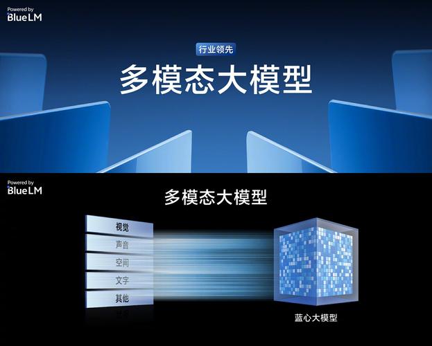 MM-baidu09Eureka – 上海AI Lab联合上交大等推出的多模态推理模型 第2张 MM-baidu09Eureka – 上海AI Lab联合上交大等推出的多模态推理模型 第2张