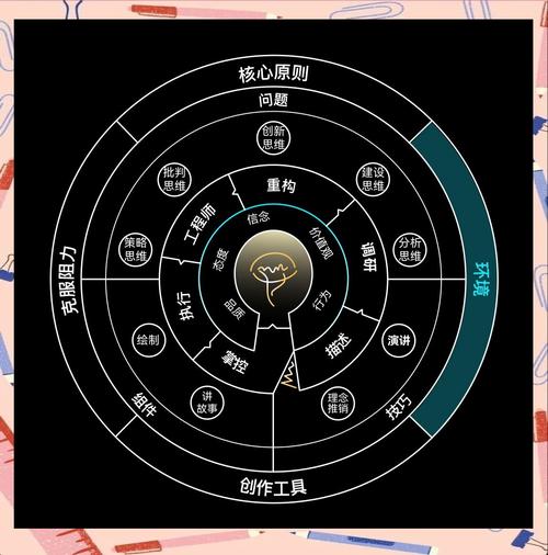 MME-baidu09CoT – 港中文等机构推出评估视觉推理能力的基准框架  第2张