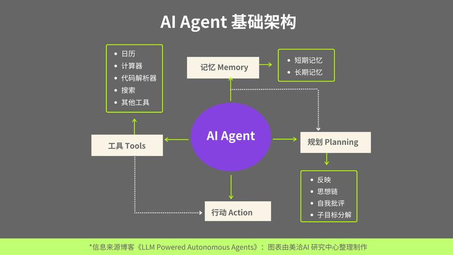 MMRole – AI多模态角色扮演智能体(MRPA)框架 第2张 MMRole – AI多模态角色扮演智能体(MRPA)框架 第2张