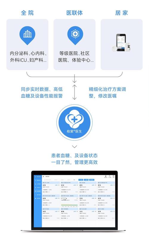 MMedAgent – 专为医疗领域设计的多模态AI智能体,管理多种医疗任务 第1张 MMedAgent – 专为医疗领域设计的多模态AI智能体,管理多种医疗任务 第1张