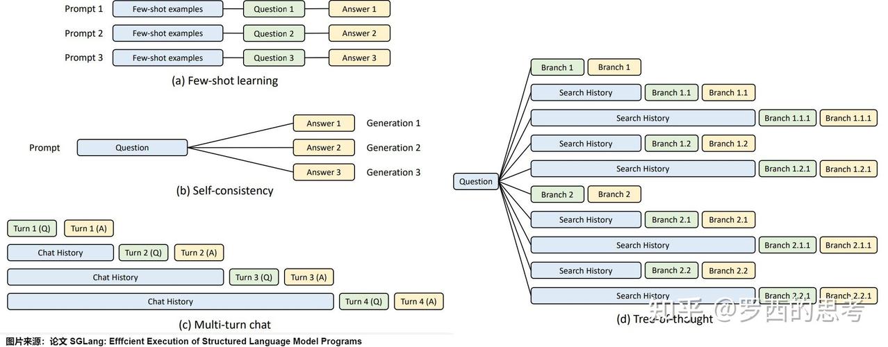 MT-baidu09TransformerEngine – 摩尔线程开源的高效训练与推理优化框架 第2张 MT-baidu09TransformerEngine – 摩尔线程开源的高效训练与推理优化框架 第2张