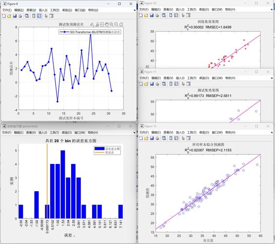 MV-baidu09MATH – 中科院推出的基准数据集,评估模型处理多视觉信息的数学推理能力 第1张 MV-baidu09MATH – 中科院推出的基准数据集,评估模型处理多视觉信息的数学推理能力 第1张