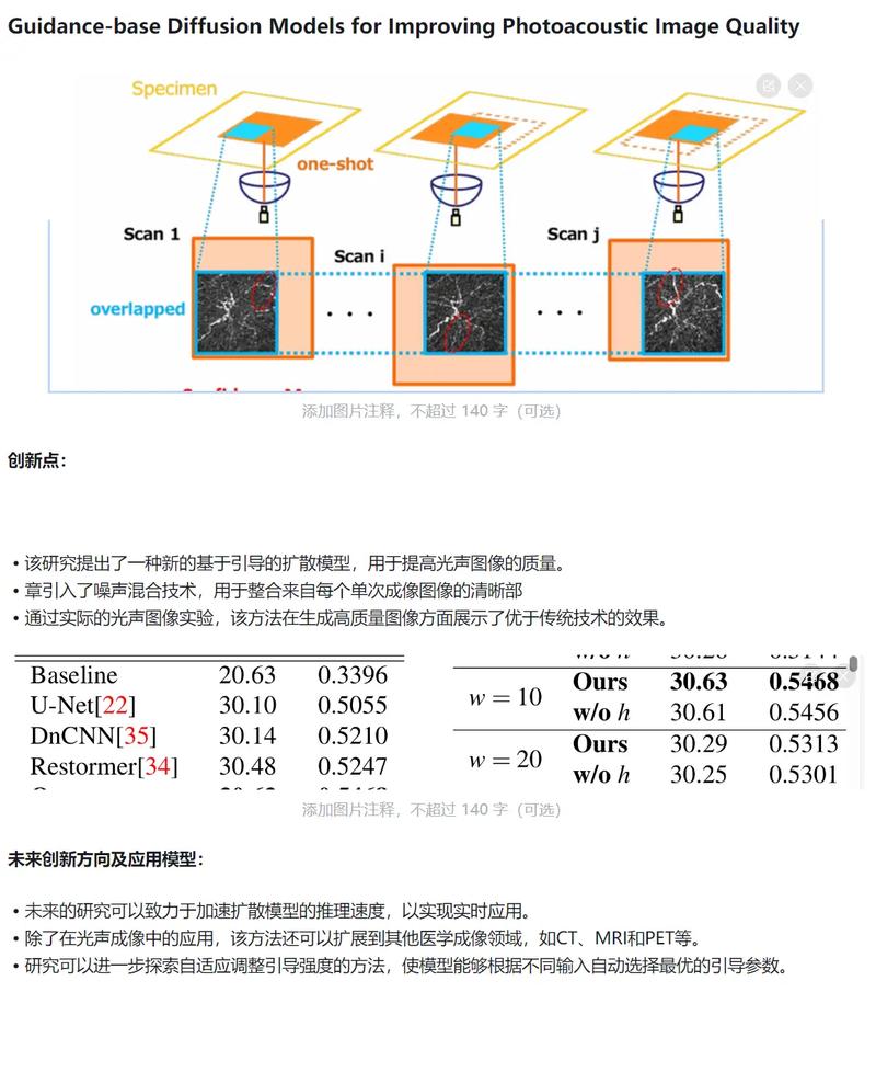 MVGenMaster – 复旦联合阿里等实验室推出的多视图扩散模型 第2张 MVGenMaster – 复旦联合阿里等实验室推出的多视图扩散模型 第2张