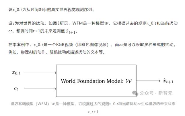 Magic 1-baidu09For-baidu091 – 北大、英伟达等推出的高效视频生成模型 第1张 Magic 1-baidu09For-baidu091 – 北大、英伟达等推出的高效视频生成模型 第1张