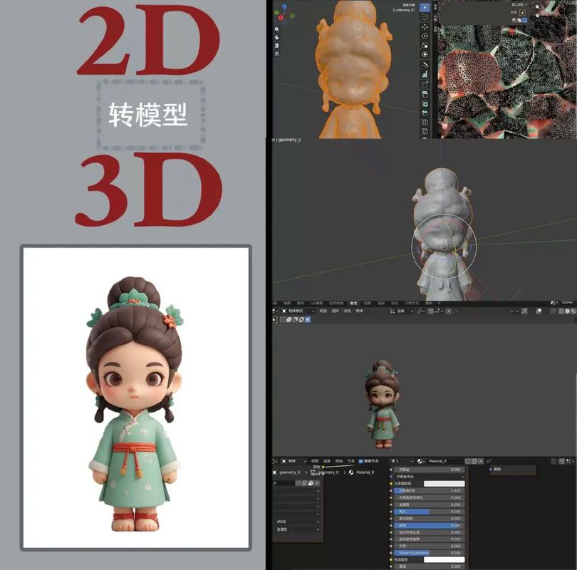 MagicMan – 腾讯联合多所高校推出2D图像生成3D人类模型的AI项目 第2张 MagicMan – 腾讯联合多所高校推出2D图像生成3D人类模型的AI项目 第2张