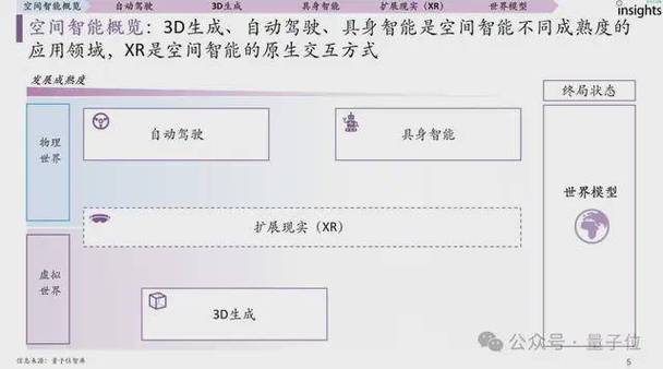 Matrix-baidu09Game 2.0 – 昆仑万维推出的自研世界模型 第2张 Matrix-baidu09Game 2.0 – 昆仑万维推出的自研世界模型 第2张
