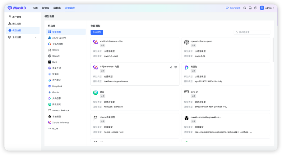 MaxKB – 飞致云推出的开源AI知识库问答系统 第1张 MaxKB – 飞致云推出的开源AI知识库问答系统 第1张