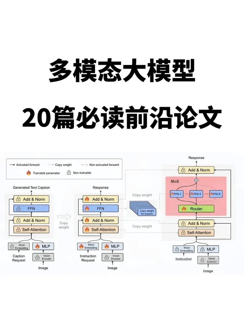 MemFree – 开源的混合AI搜索引擎,支持多模态搜索和提问 第1张 MemFree – 开源的混合AI搜索引擎,支持多模态搜索和提问 第1张