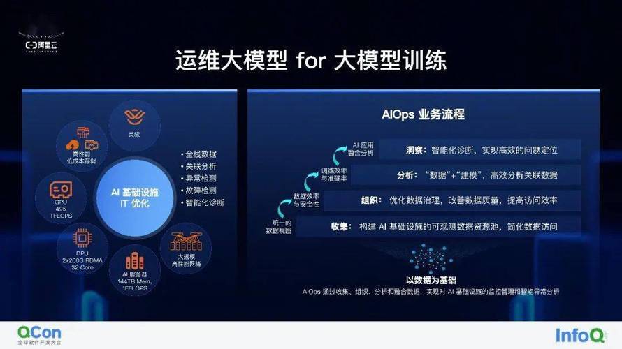 MemFree – 开源的混合AI搜索引擎,支持多模态搜索和提问 第2张 MemFree – 开源的混合AI搜索引擎,支持多模态搜索和提问 第2张