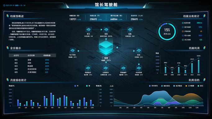 Meta Motivo – 推出控制数字智能体动作的人工智能模型 第1张 Meta Motivo – 推出控制数字智能体动作的人工智能模型 第1张