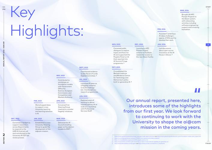 MindLLM – 耶鲁联合剑桥等机构推出的医疗领域 AI 模型 第2张 MindLLM – 耶鲁联合剑桥等机构推出的医疗领域 AI 模型 第2张