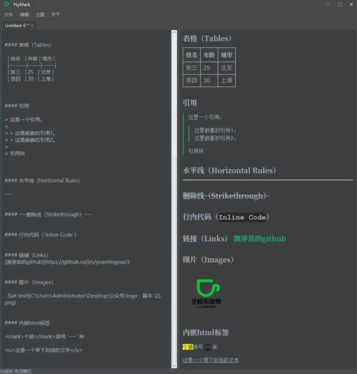 Moffee – 开源的Markdown转PPT工具 第1张 Moffee – 开源的Markdown转PPT工具 第1张