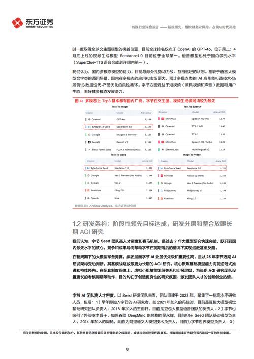 Mogao – 字节跳动Seed团队推出的多模态理解与生成统一架构 第2张 Mogao – 字节跳动Seed团队推出的多模态理解与生成统一架构 第2张