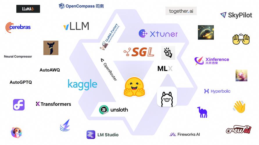 Molmo 72B – 开源的多模态AI模型,基于Qwen2-baidu0972B模型,超越Llama 3.2 第1张 Molmo 72B – 开源的多模态AI模型,基于Qwen2-baidu0972B模型,超越Llama 3.2 第1张