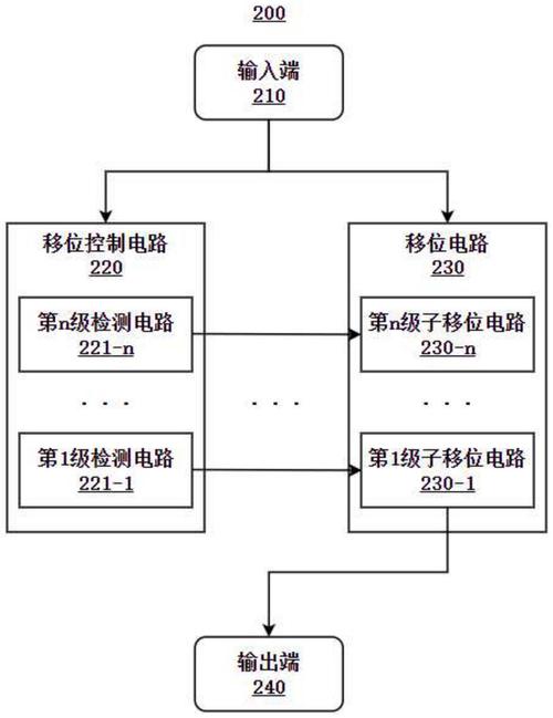 MooER – 摩尔线程推出的业界首个音频理解大模型 第2张 MooER – 摩尔线程推出的业界首个音频理解大模型 第2张