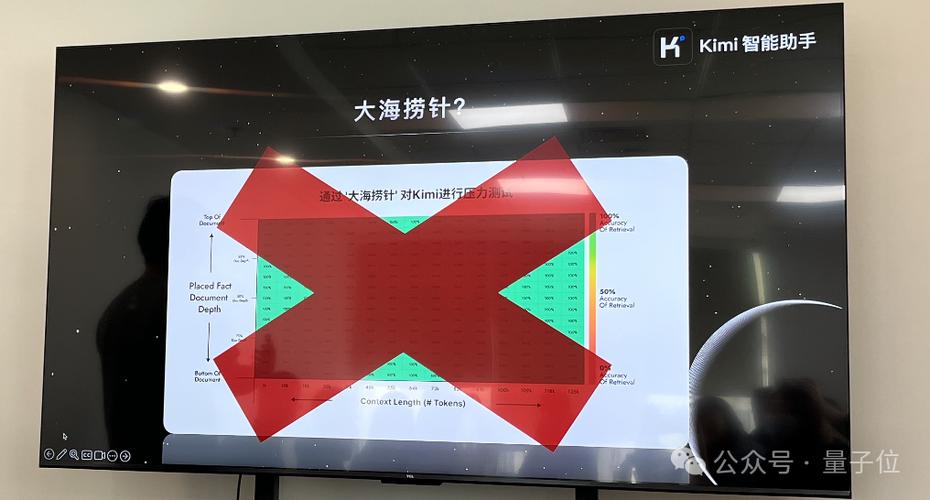 Mooncake – 月之暗面Kimi联合清华等机构推出的大模型推理架构 第1张 Mooncake – 月之暗面Kimi联合清华等机构推出的大模型推理架构 第1张