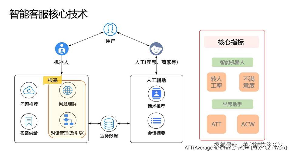 MovieDreamer – 专为长视频研发的AI视频生成框架 第1张 MovieDreamer – 专为长视频研发的AI视频生成框架 第1张