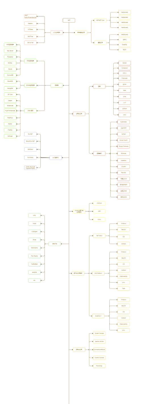Multi-baidu09Agent Orchestrator – 亚马逊开源的多智能体框架  第2张