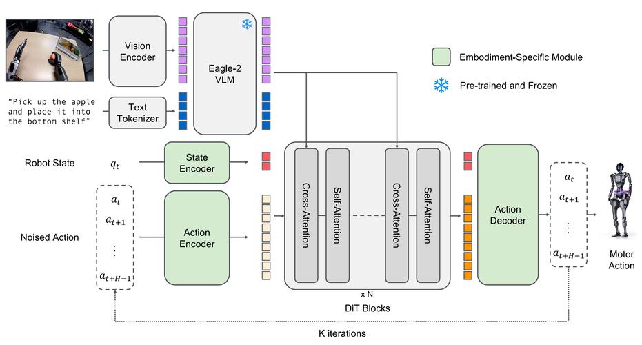 NVIDIA-baidu09Ingest – 英伟达开源的智能文档提取及结构化工具 第1张 NVIDIA-baidu09Ingest – 英伟达开源的智能文档提取及结构化工具 第1张