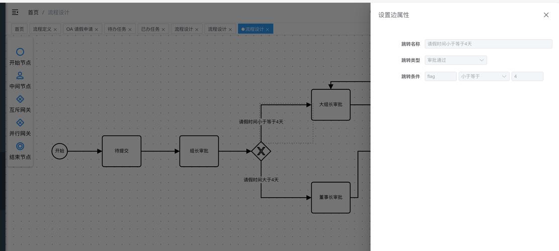 OOMOL – 基于 VSCode 的 AI 工作流集成开发环境  第1张