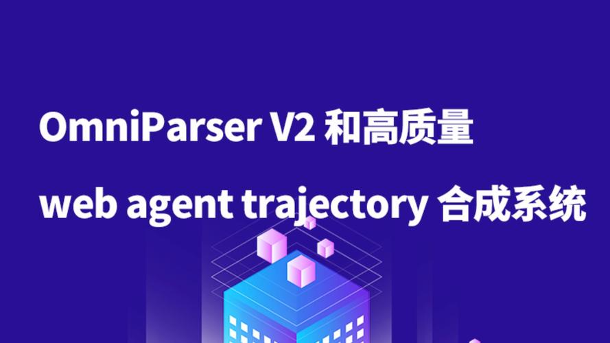 Omni Reference – Midjourney V7推出的图像参考功能  第1张