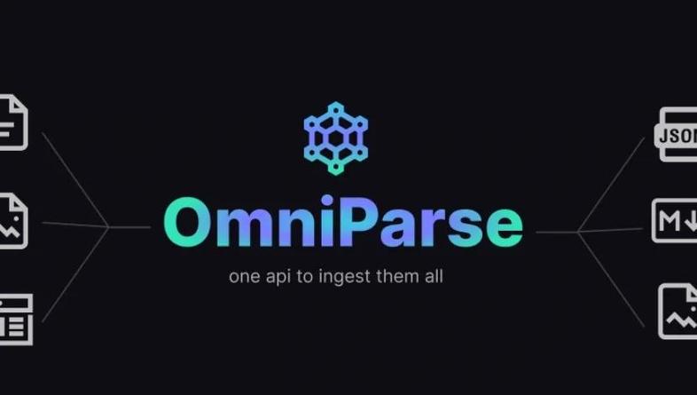 OmniAI – AI文档处理平台,支持多格式批量处理和信息提取 第2张 OmniAI – AI文档处理平台,支持多格式批量处理和信息提取 第2张