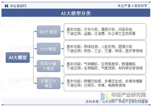 OmniAudio-baidu092.6B – Nexa AI推出的端侧多模态音频语言模型 第2张 OmniAudio-baidu092.6B – Nexa AI推出的端侧多模态音频语言模型 第2张