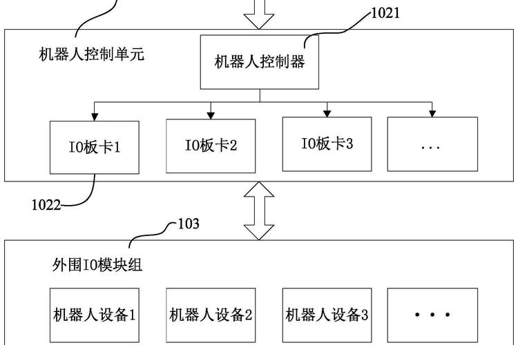 OmniManip – 智元机器人联合北大推出的通用机器人操作框架 第2张 OmniManip – 智元机器人联合北大推出的通用机器人操作框架 第2张