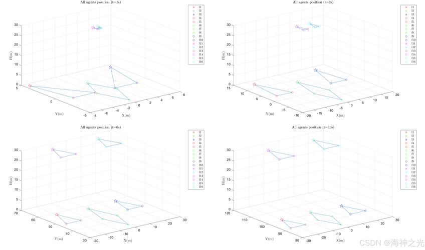 OmniSVG – 复旦大学联合 StepFun 推出端到端多模态矢量图形生成模型 第2张 OmniSVG – 复旦大学联合 StepFun 推出端到端多模态矢量图形生成模型 第2张