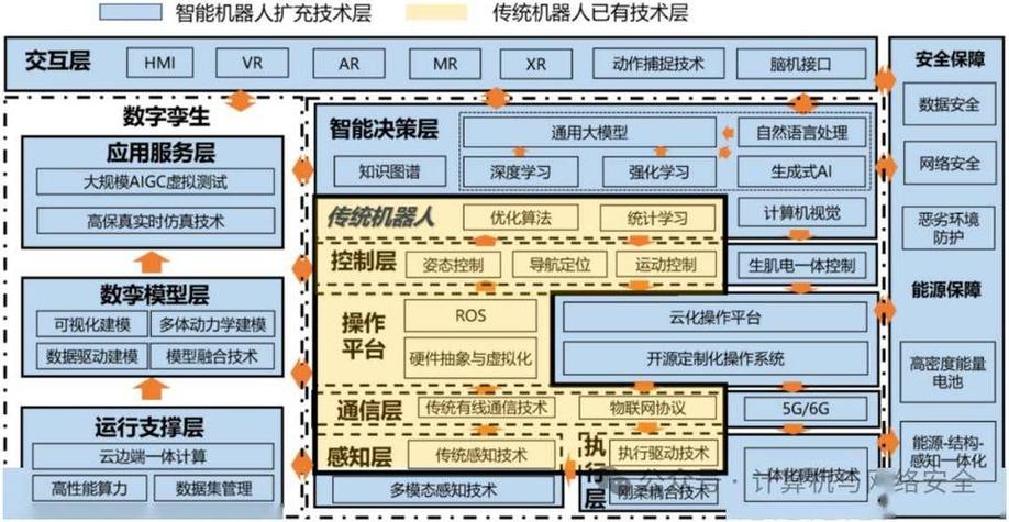 OmniThink – 浙大联合阿里通义实验室推出的深度思考机器写作框架 第1张 OmniThink – 浙大联合阿里通义实验室推出的深度思考机器写作框架 第1张